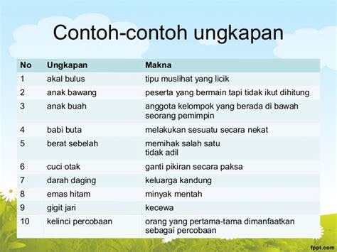Contoh Ungkapan Dan Artinya Idiom Bahasa Indonesia A Z Salamadian My