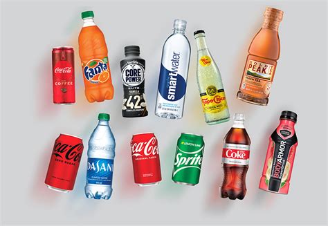 About Coca Cola Southwest Beverages
