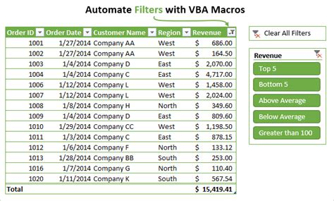 Excel Vba Filtered Range
