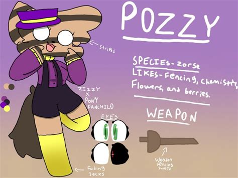 Roblox Piggy Zizzy X Pony Wattpad Hero Meme Animation Zizzy X Pony