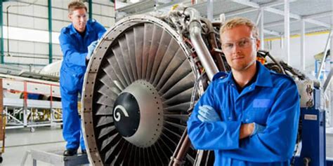 Add Wings To Career In Aviation In India Careerguide