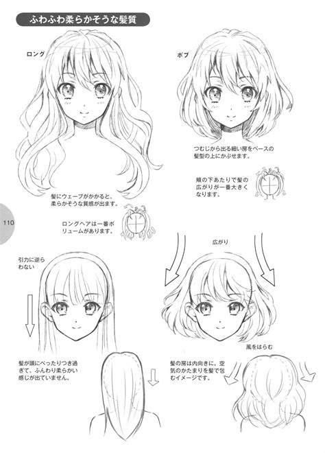 This is a basic lesson on how to draw manga and anime hairstyle. tutorial hair | Drawing hair tutorial, How to draw anime ...
