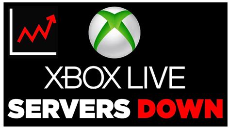 Xbox Live Servers Down Sign In Error To Xbox Account June 2020