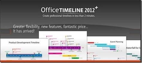 7 Best Timeline Creators For Creating Awsome Timelines