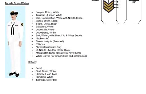 Hmcm William R Charette Sea Cadet Forum Uniform Regulations