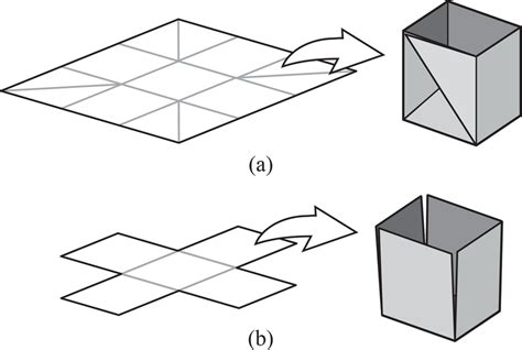 Both Fold States Shown In A And B Have A Similar Overall Shape When