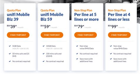 Free call plan std20 (free 600 min/month thereafter 10sen/min to fixed line & mobile nationwide; TM introduces Unifi Mobile Biz plans from RM39 ...