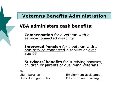 Ppt An Introduction To Veterans Benefits Powerpoint Presentation