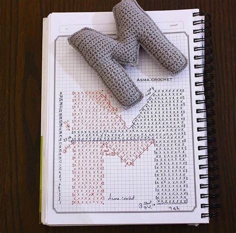 Patrones De Letras Alfabeto A Crochet Moldes Letras Ganchillo