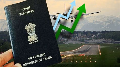 India Climbs Spots In Passport Rankings Citizens Can Travel