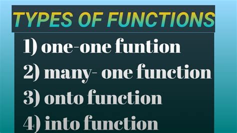 Types Of Function One One Function Many One Function Onto