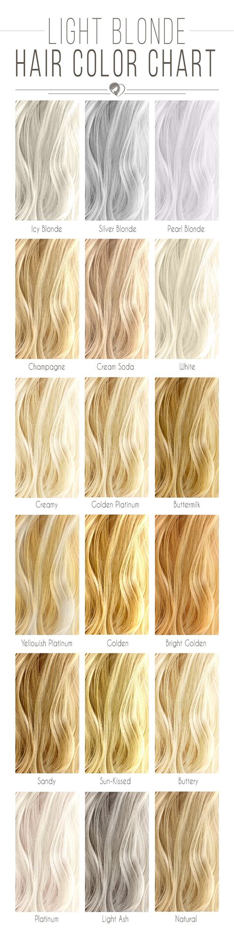 Blonde Hair Color Chart The Shades Kissed By The Sun Blonde Hair