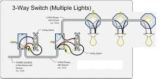 How to wire 3 way light switches with wiring diagrams for different methods of installing the wire between boxes. Image result for multiple recessed lights 3 way switch | 3 way switch wiring, Dimmer light ...