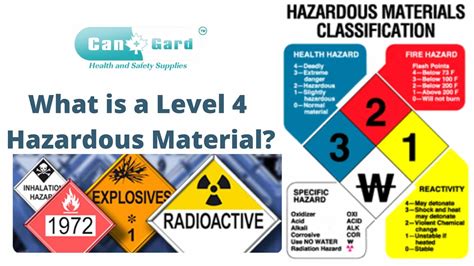 What Is A Level 4 Hazardous Material Personal Protective Equipment