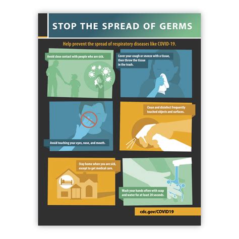Stop The Spread Of Germs Info Sign Safely6ft™