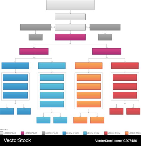 Gallery Of Organization Chart With Color Legend Organization Chart