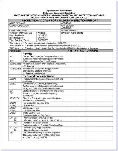 Electrical Inspection Checklist Template Excel Riset
