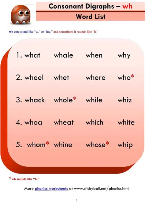 Consonant Digraphs Wh Word List And Sentences