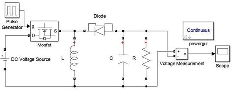 An Ordinary Buck Boost Converter Circuit Using Matlab Simulink Download Scientific Diagram