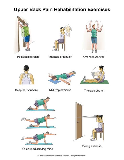 Upper Back Pain Rehabilitation Exercises P Handouts Printable And