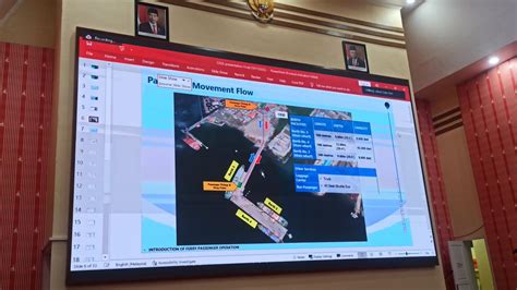 Sulbar Percepat Konektivitas Ke Sabah Malaysia Melalui Pelabuhan