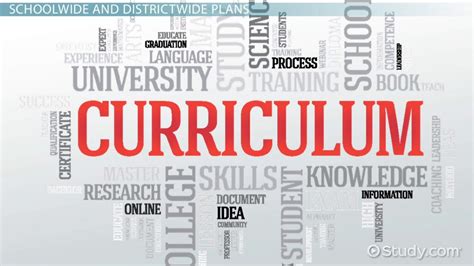 Chapter 11 described the importance of curriculum alignment. Identifying the Scope of Curriculum Development ...