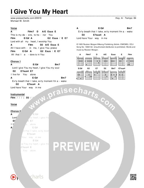 I Give You My Heart Chords PDF Michael W Smith PraiseCharts