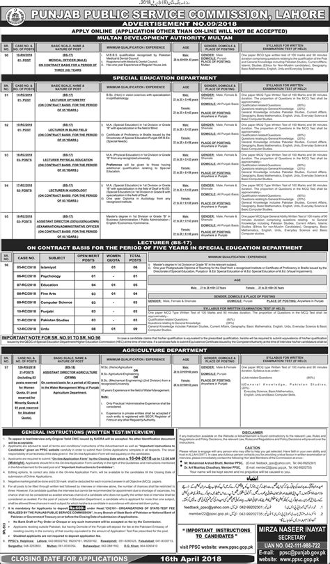 Special Education Department Lecturers Job Through Ppsc Job Advertisement Pakistan
