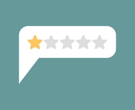 How To Handle Blank One Star Reviews Reviewinc