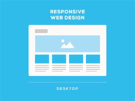 ¿que Es Responsive Design O Diseño Responsive Xtrategik