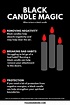 Black Candle (Meaning, Symbolism, and Spiritual Uses) | The Pagan ...