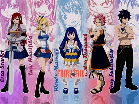All About Anime Fairy Tail