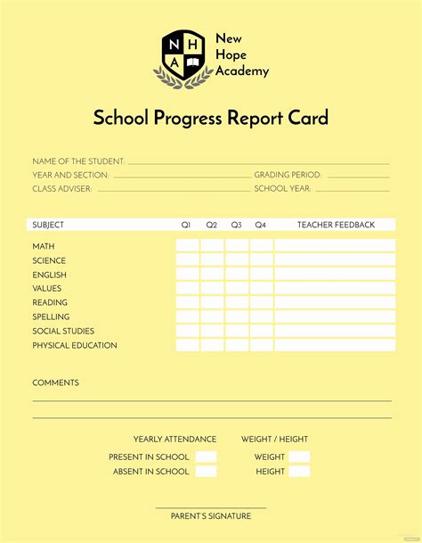 Middle School Report Card Template Everything You Need To Know