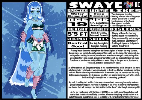 Swaye The Water Elemental Mhfap Oc By Punishedkom Hentai Foundry