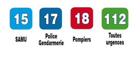 Ce numéro ne remplace pas les numéros d'urgence nationaux existants. Site Officiel de la Mairie de Ruy-Montceau - LES NUMEROS D ...