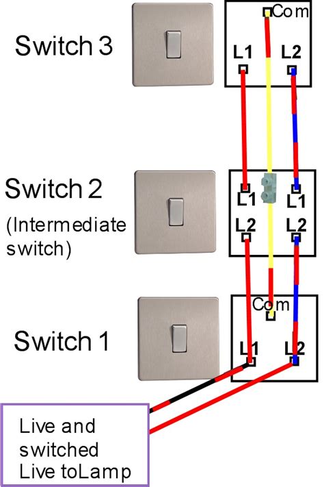 One is common and the other two are output. Three way light switching | Light fitting