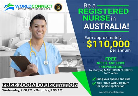 Nursing In Australia Worldconnect Consultancy Services
