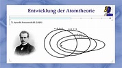 Entwicklung der Atomtheorie - (6) Arnold Sommerfeld- Erweiterung des ...