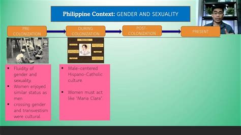 Gender And Sexuality Philippine Context Youtube