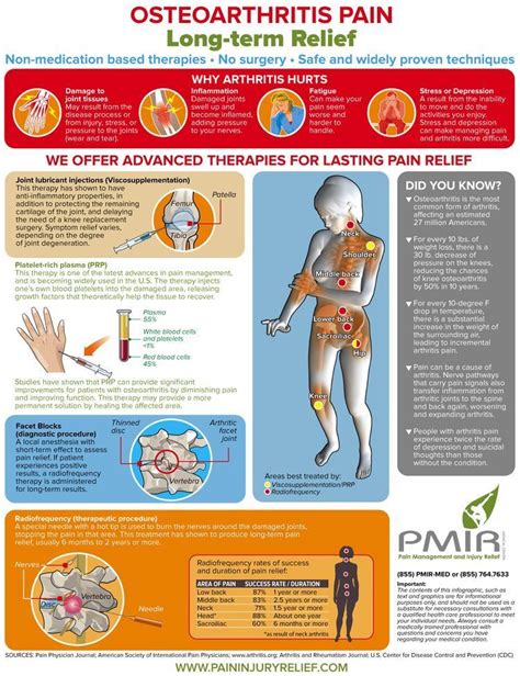 Pin On Arthritis Exercises