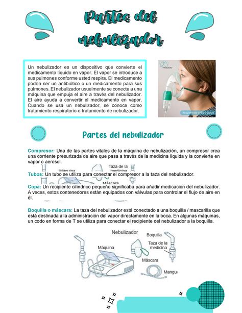 Nebulizador Partes Del Nebulizados Y Esquemas Un Nebulizador Es Un