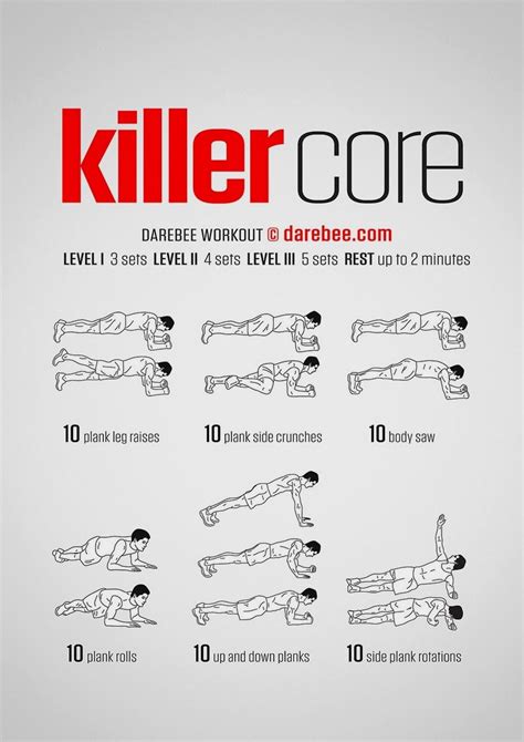 35 Core Training Workout Plans Background Core Workouts At Home