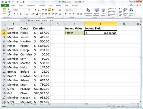 Use VLOOKUP to Find Values from an Excel ® Table | Pryor Learning Solutions