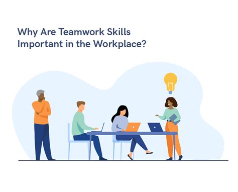 Assess Job Candidates Teamwork Skills Hire Success®