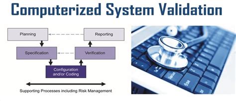 System validation, the fda concludes that a system is more than just software and hardware. Webinar On Computer System Validation: Step-by-Step ...