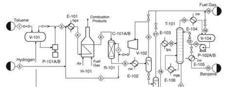 Chemical Engineering Drawing At Explore Collection