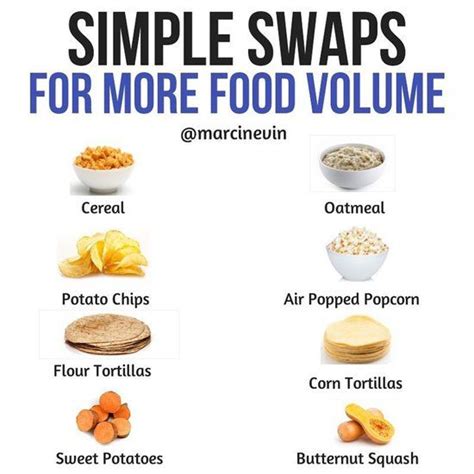 Choose foods with higher volumes and lower calories to help your body feel satiated, making it easier to adjust to a reduced calorie diet. Pin on WW @ Nutrisystem: information, recipes etc.