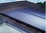 Photos of Solar Thermal Worcester Bosch