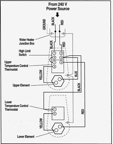 Improper wiring or installation may damage thermostat. Electric Water Heater thermostat Wiring Diagram Sample ...