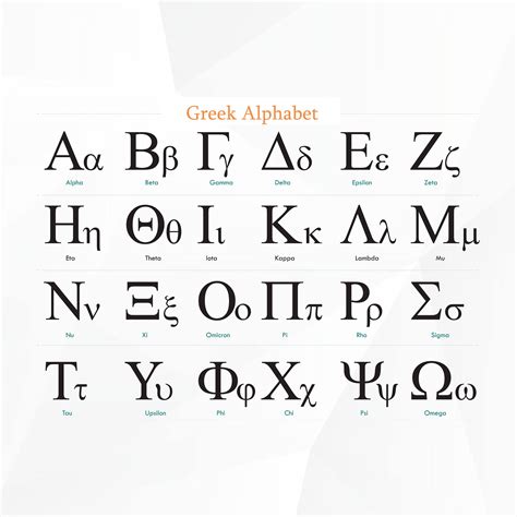 Greek Alphabet Svgdxf Greek Font Svg Greek Font Svg For